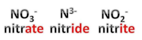 what is the difference in nitrate, nitrite and nitride - Brainly.in