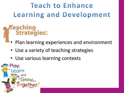 Image result for Introducing a Lesson On Developmentally Appropriate Practice Activity