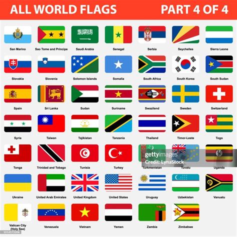 List Of Countries In The World In Alphabetical Order