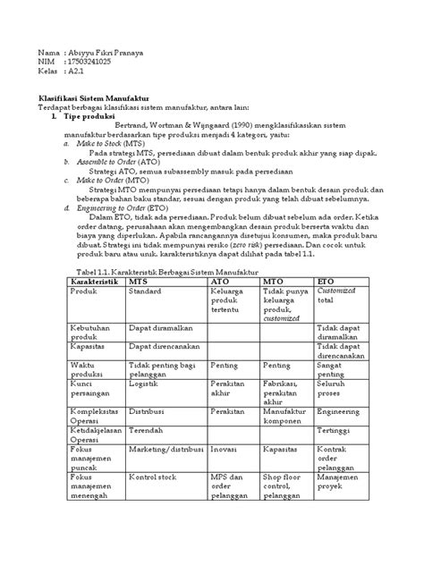 Image result for Classification of Manufacturing Process