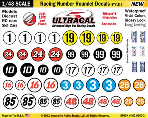 Ultracal Decals