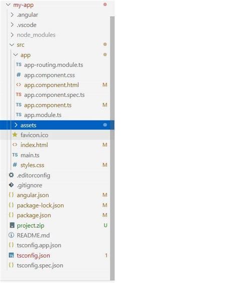 Include JavaScript File in Angular Component 的图像结果