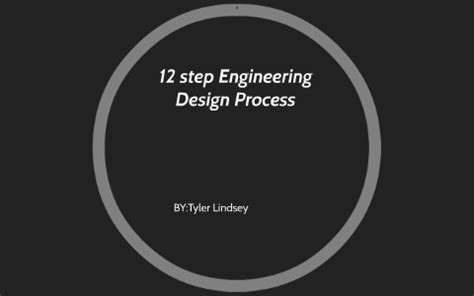 10 Step Design Process 的图像结果