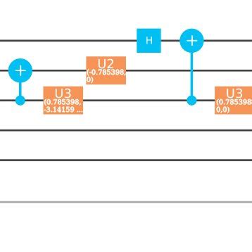 Image result for Grover Diffusion Operator