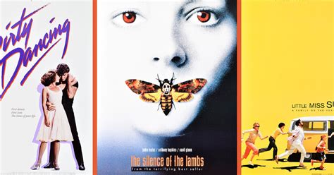 Image result for Blogger Movie Posters