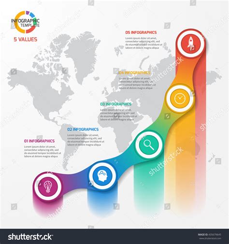 Image result for Line Graph with Informative Data