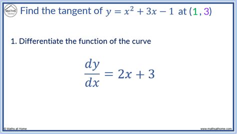 Image result for Finding Rule of Tangent Function