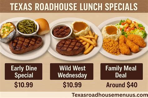 Texas Roadhouse Lunch Menu With Prices & Hours 2026