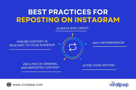 Image result for Instagram Repost Tutorial