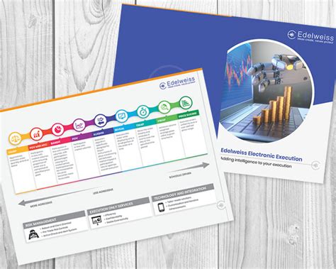 Branding Collaterals - One Stop Digitech