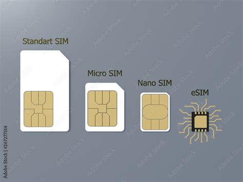Image result for Invention Sim Card