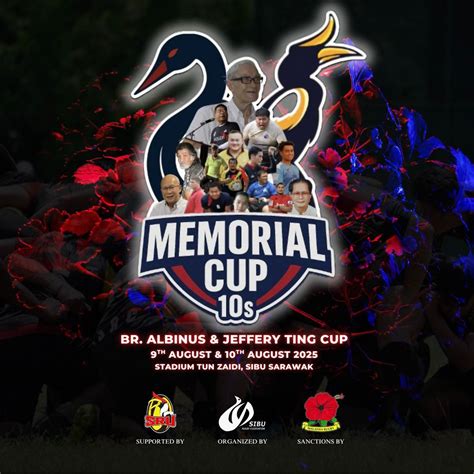 Memorial 10’s 2025 (Br. Albinus & Jeffery Ting Cup), Stadium Tun Zaidi ...