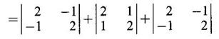 Cayley-Hamilton Theorem - Worked Example Problems