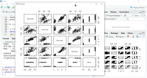 R Programming Coding 的图像结果