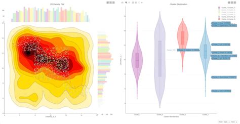 Open Source BI Reporting Tools 的图像结果