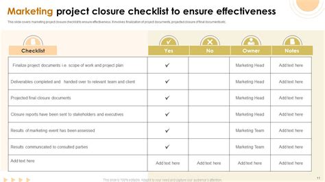 Image result for Project Closure Checklist