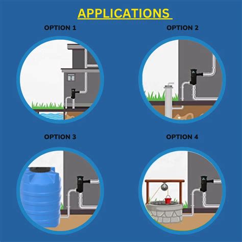 Rainwater Harvesting Filters - Rainwater Filtration System FL-500 ...