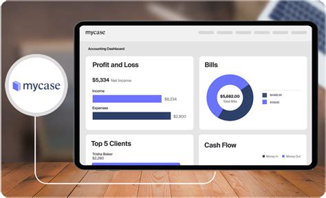 Image result for Best Case Management Software
