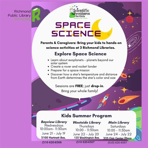 Space Science 的图像结果