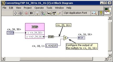 Fixed Point Scaling in MATLAB Examples 的图像结果