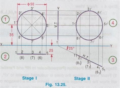 Change of Position Method - Projections of Planes | Engineering ...