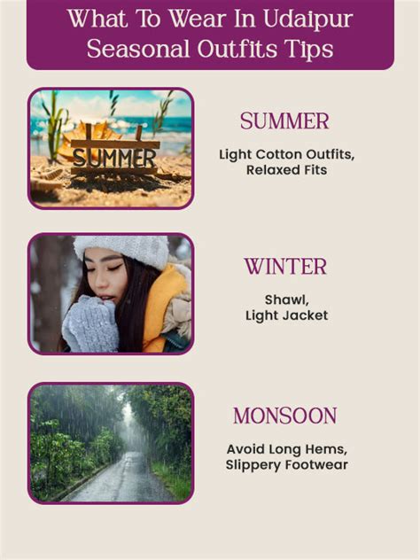 Udaipur Outfit Ideas and Style Guide for Tourists – Rain & Rainbow