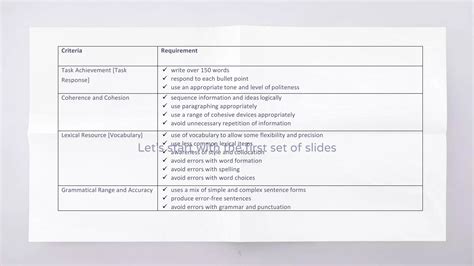 General Training Writing Task 1 的图像结果