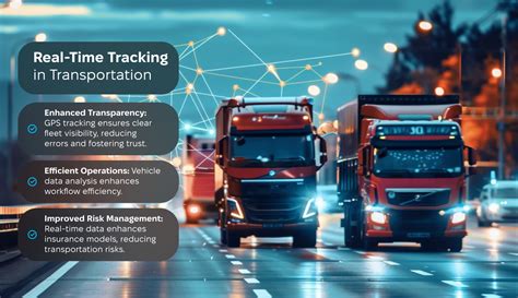 Image result for Smart Vehicle Real-Time Tracking