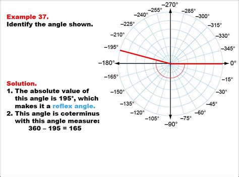 Image result for Angle in Math Examples