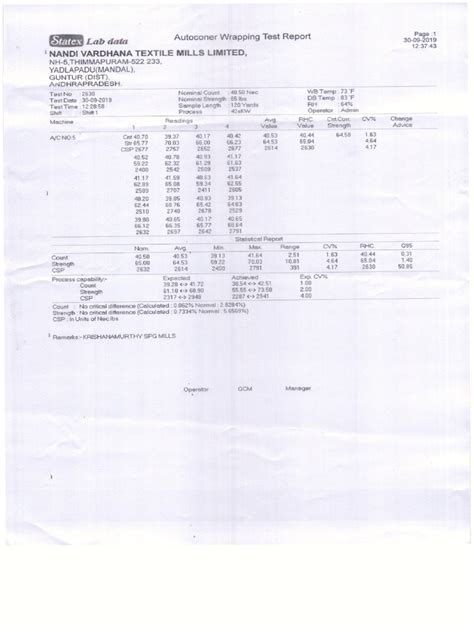 Image result for Yarn Testing Methods