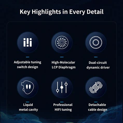 TRN ORCA IEM | Concept Kart