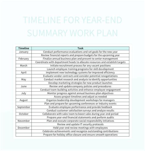 Work Plan Management 的图像结果