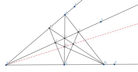 Image result for Pairwise Intersections and Three Way Intersection in Math