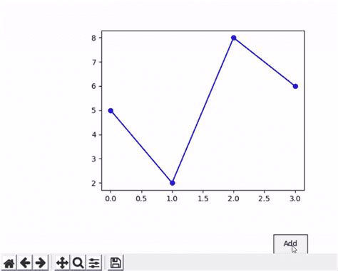 Matplotlib Graph with Print Button 的图像结果