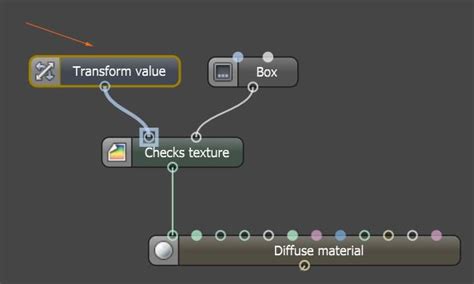 Image result for Transform Variable