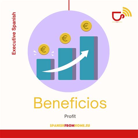 Spanish from home on LinkedIn: #beneficios #profit #sfh_wif # ...
