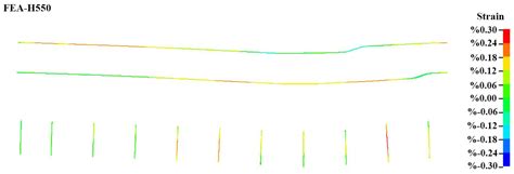 Dynamic and Residual Static Behavior of Axially Loaded RC Columns ...