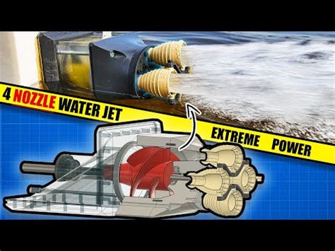 Model Water Jet Drives 的图像结果