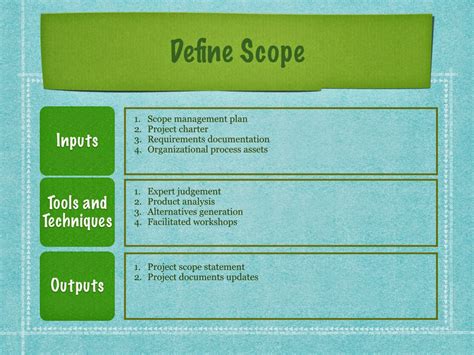 Scope Project Management 的图像结果