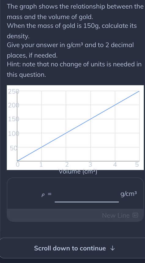Volume Of Gold