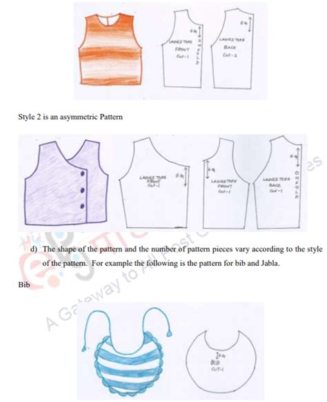 Image result for Flat Back Pattern