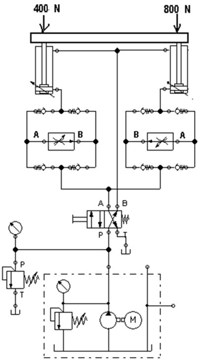 Image result for Fluidsim Change Language