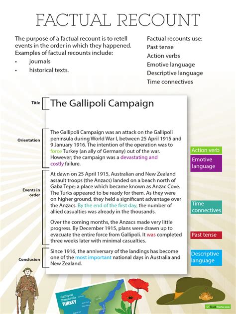 Image result for Factual Text Types Examples