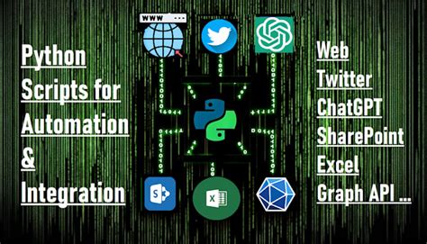 Writing a Script Python 的图像结果