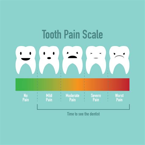 Tooth Pain Cushions at Evie Rounsevell blog