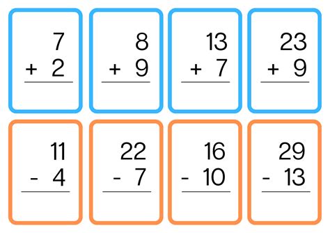 Image result for Math Flashcards Addition and Commutativity
