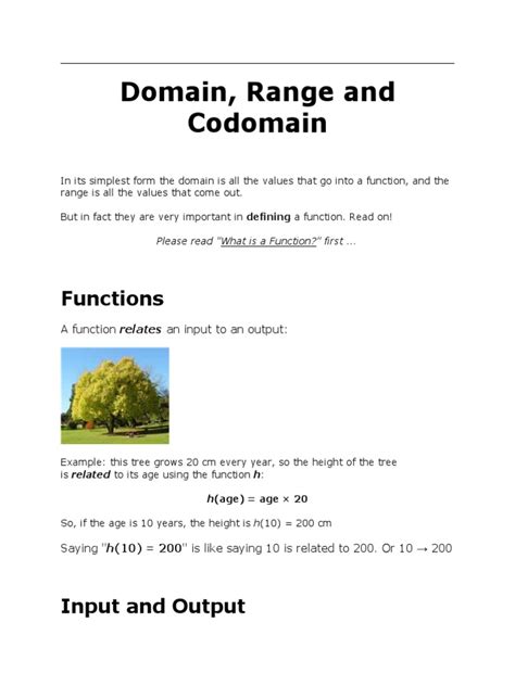 Image result for Codomain Definition
