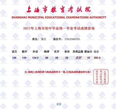 2021年上海青浦小升初成绩查询网站入口：青浦区教育考试中心