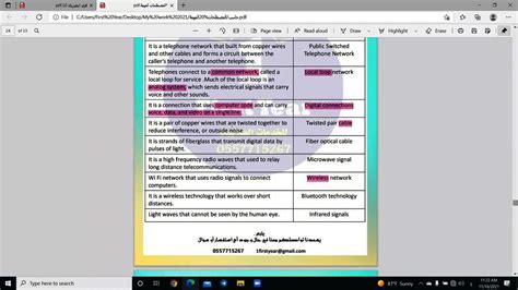 Rezultat imagine pentru Operating Systems Revision