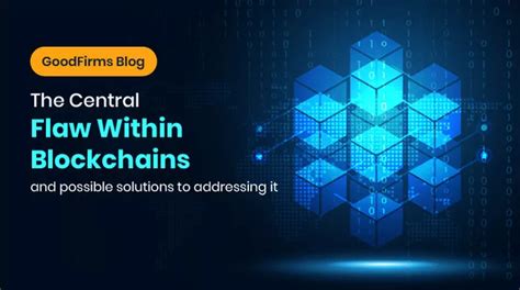 Image result for Blockchain Problem